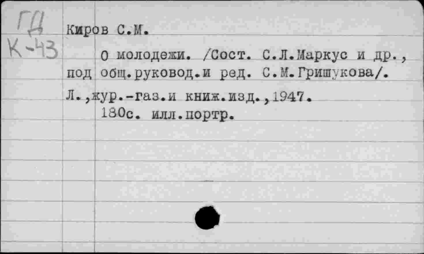 ﻿	Ж	1 Киров С.М.	
		0 молодежи. /Сост. С.Л.Маркус и др.,
	под	общ.руковод.и ред. С.М.Гришукова/.
	Л. ,1	кур.-газ.и книж.изд.,1947.
		130с. илл.дортр.
		
		
		
		
		
		
		